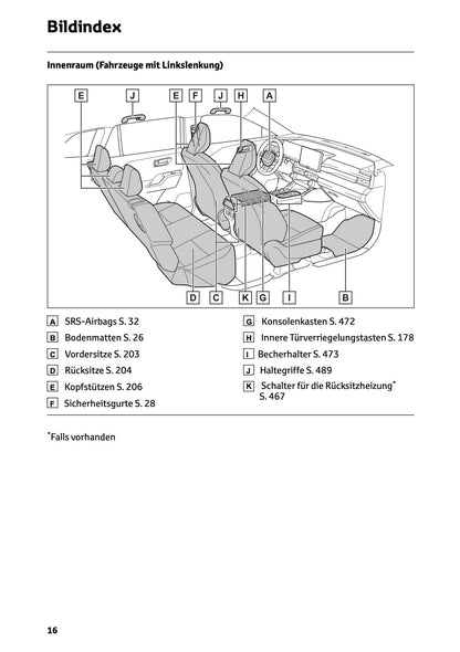 2026 Toyota RAV4 Plug-in-Hybrid Owner's Manual | German