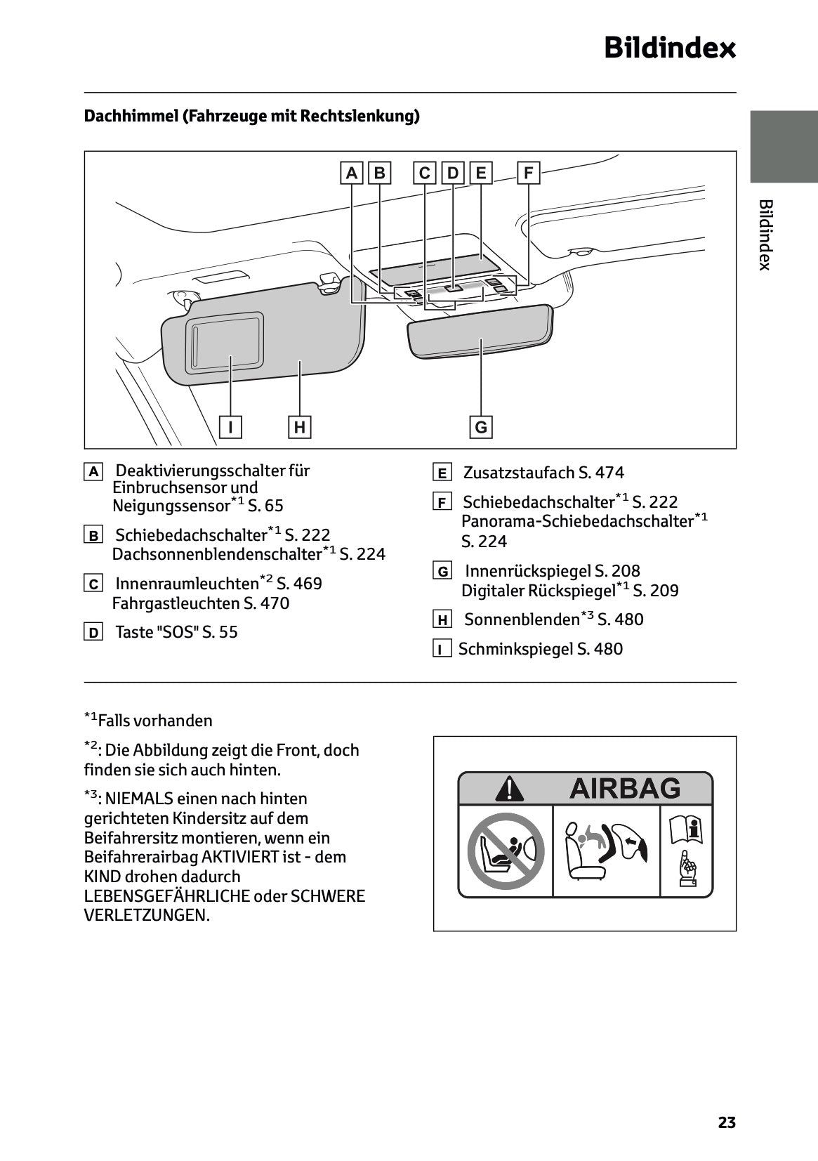 2026 Toyota RAV4 Plug-in-Hybrid Owner's Manual | German