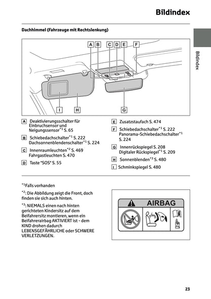2026 Toyota RAV4 Plug-in-Hybrid Owner's Manual | German
