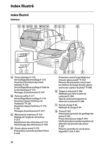 2026 Toyota RAV4 Plug-in-Hybrid Owner's Manual | French