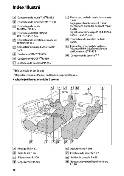 2026 Toyota RAV4 Plug-in-Hybrid Owner's Manual | French