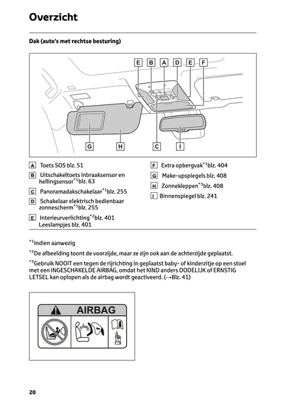 2022-2023 Toyota RAV4 Plug-in-Hybrid Owner's Manual | Dutch