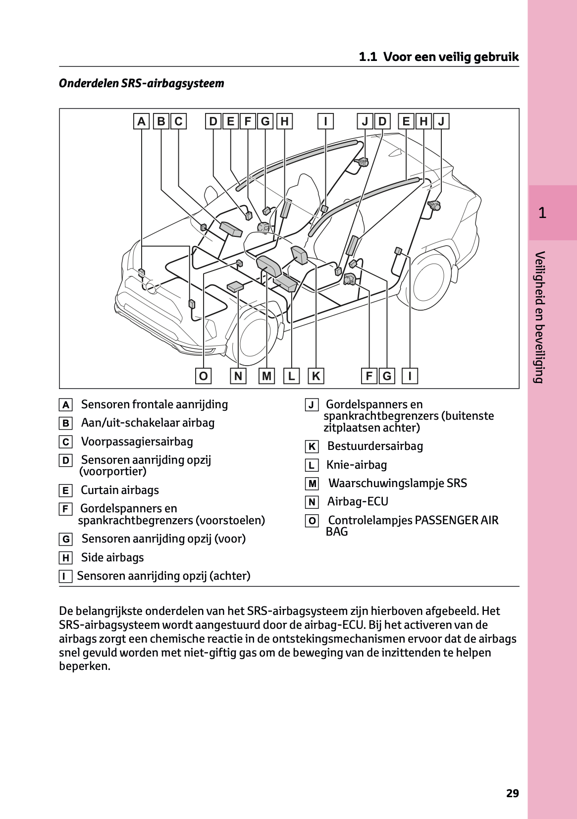 2022-2023 Toyota RAV4 Plug-in-Hybrid Owner's Manual | Dutch