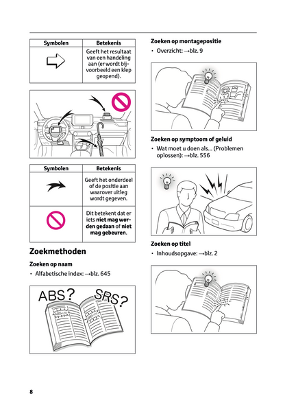 2022-2023 Toyota RAV4 Plug-in-Hybrid Owner's Manual | Dutch