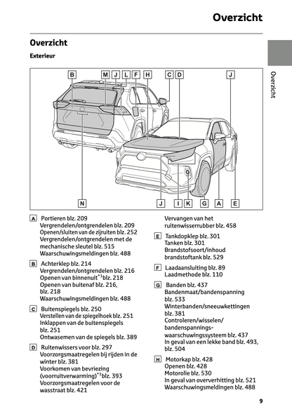 2022-2023 Toyota RAV4 Plug-in-Hybrid Owner's Manual | Dutch