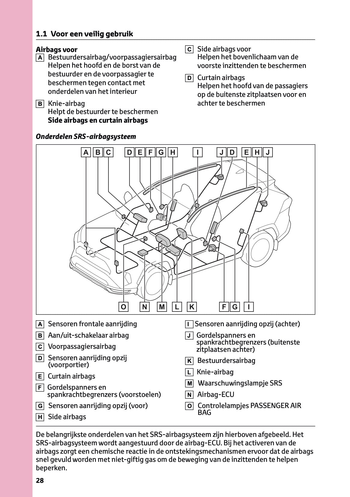 2024-2025 Toyota RAV4 Plug-in-Hybrid Gebruikershandleiding | Nederlands