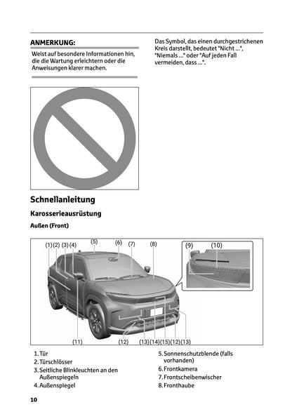 2025-2026 Toyota Urban Cruiser Owner's Manual | German