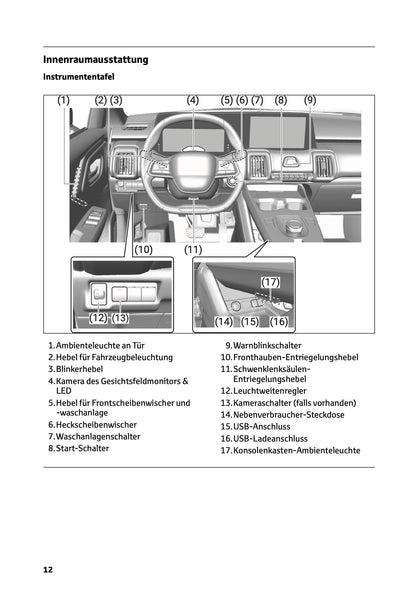 2025-2026 Toyota Urban Cruiser Owner's Manual | German