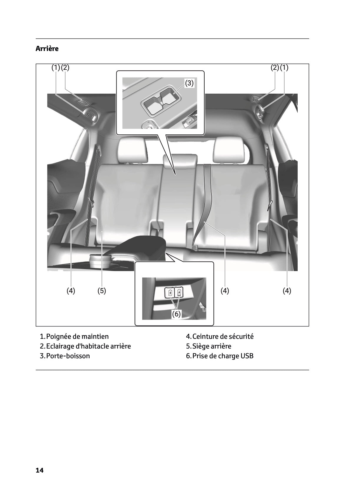 2025-2026 Toyota Urban Cruiser Owner's Manual | French
