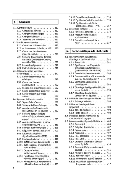 2025-2026 Toyota Urban Cruiser Owner's Manual | French