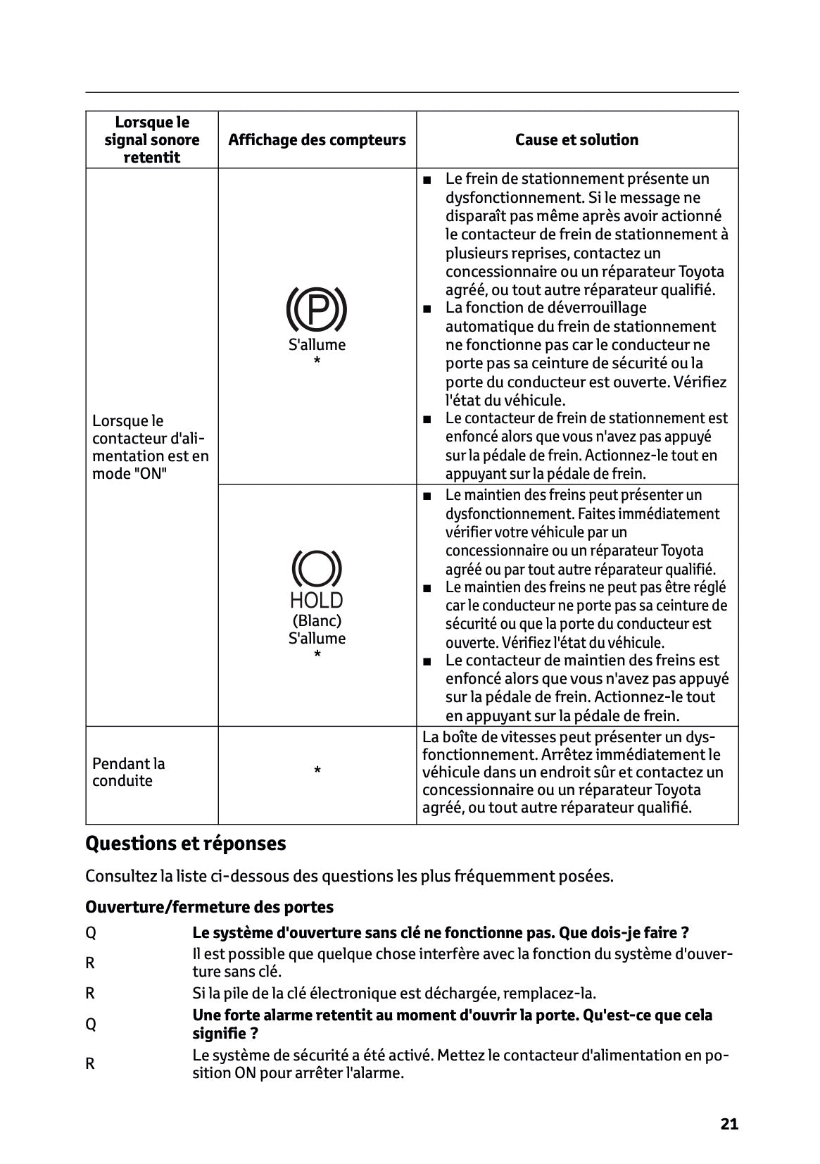 2025-2026 Toyota Urban Cruiser Owner's Manual | French