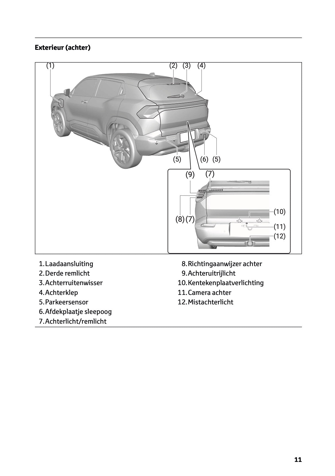 2025-2026 Toyota Urban Cruiser Gebruikershandleiding | Nederlands