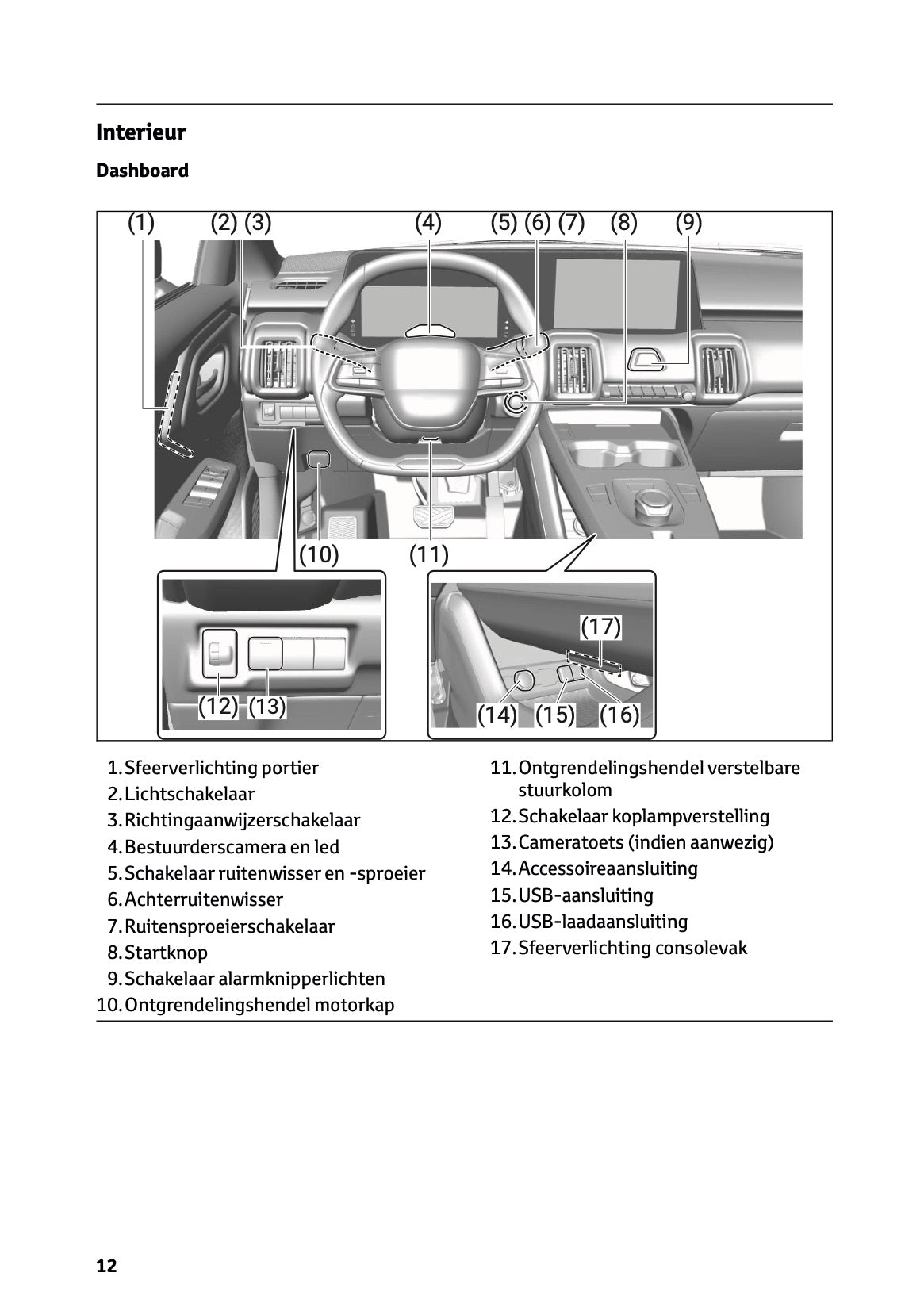 2025-2026 Toyota Urban Cruiser Gebruikershandleiding | Nederlands