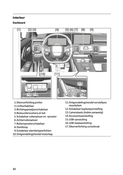 2025-2026 Toyota Urban Cruiser Gebruikershandleiding | Nederlands