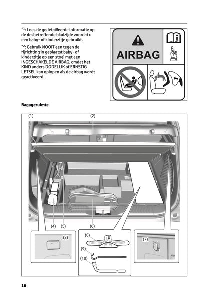 2025-2026 Toyota Urban Cruiser Gebruikershandleiding | Nederlands