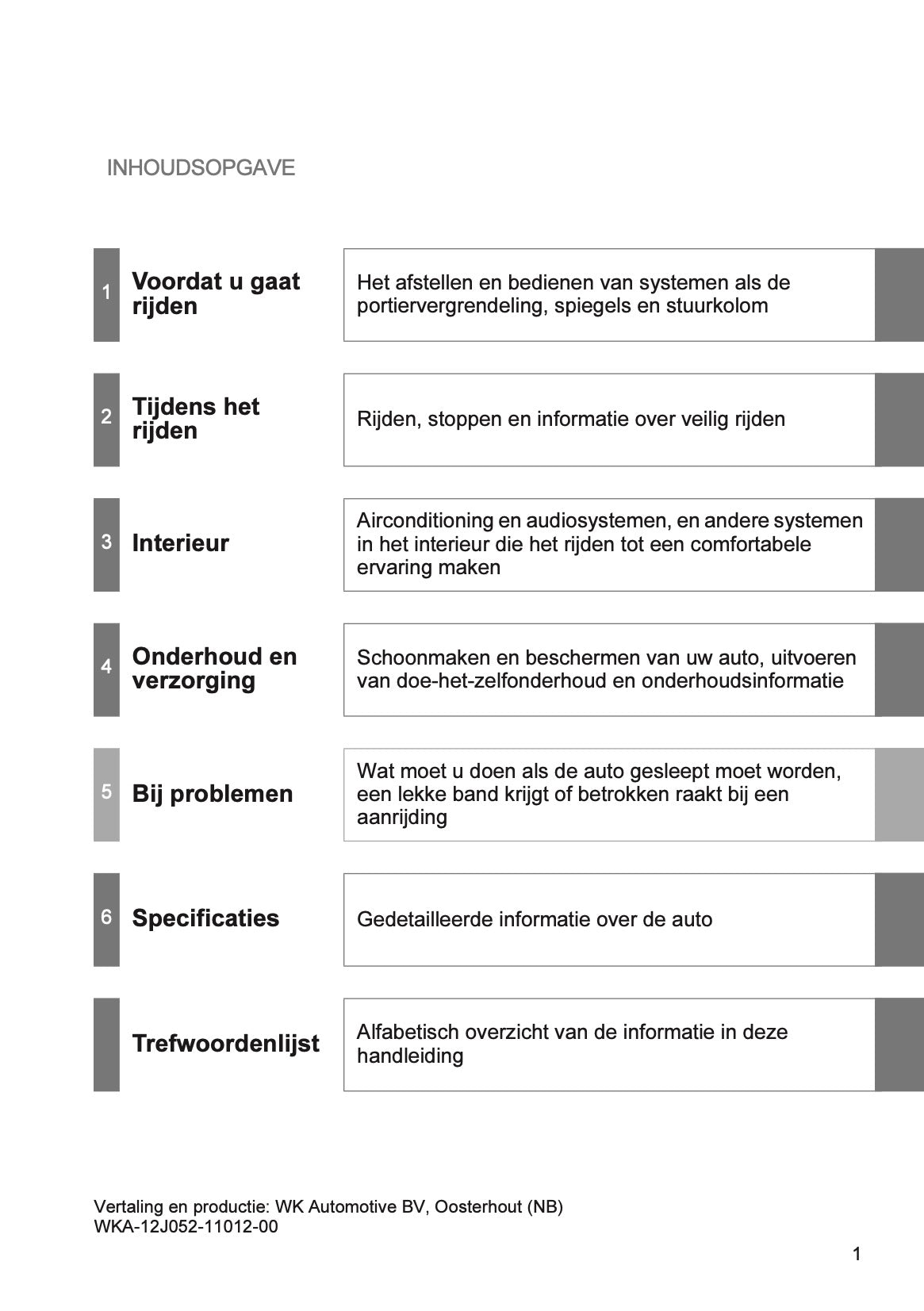 2013 Toyota Verso Gebruikershandleiding | Nederlands