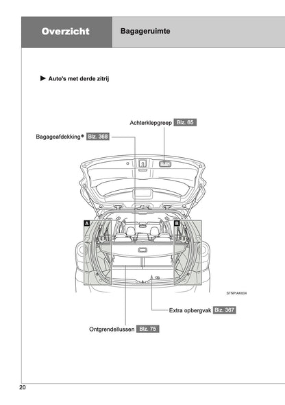 2013 Toyota Verso Gebruikershandleiding | Nederlands