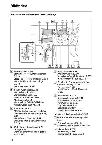 2025 Toyota GR Yaris Owner's Manual | German
