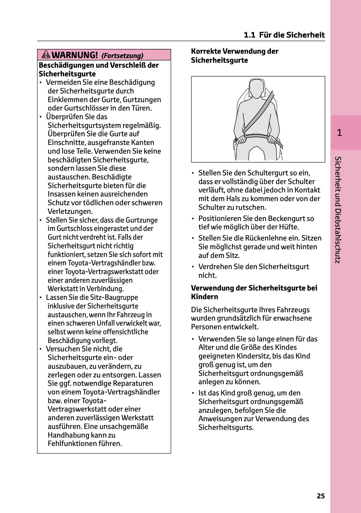 2025 Toyota GR Yaris Owner's Manual | German