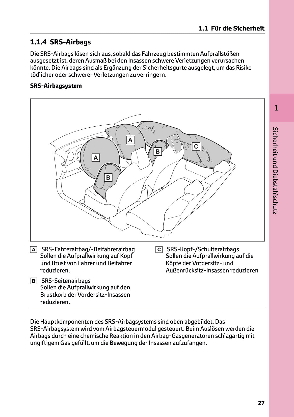 2025 Toyota GR Yaris Owner's Manual | German