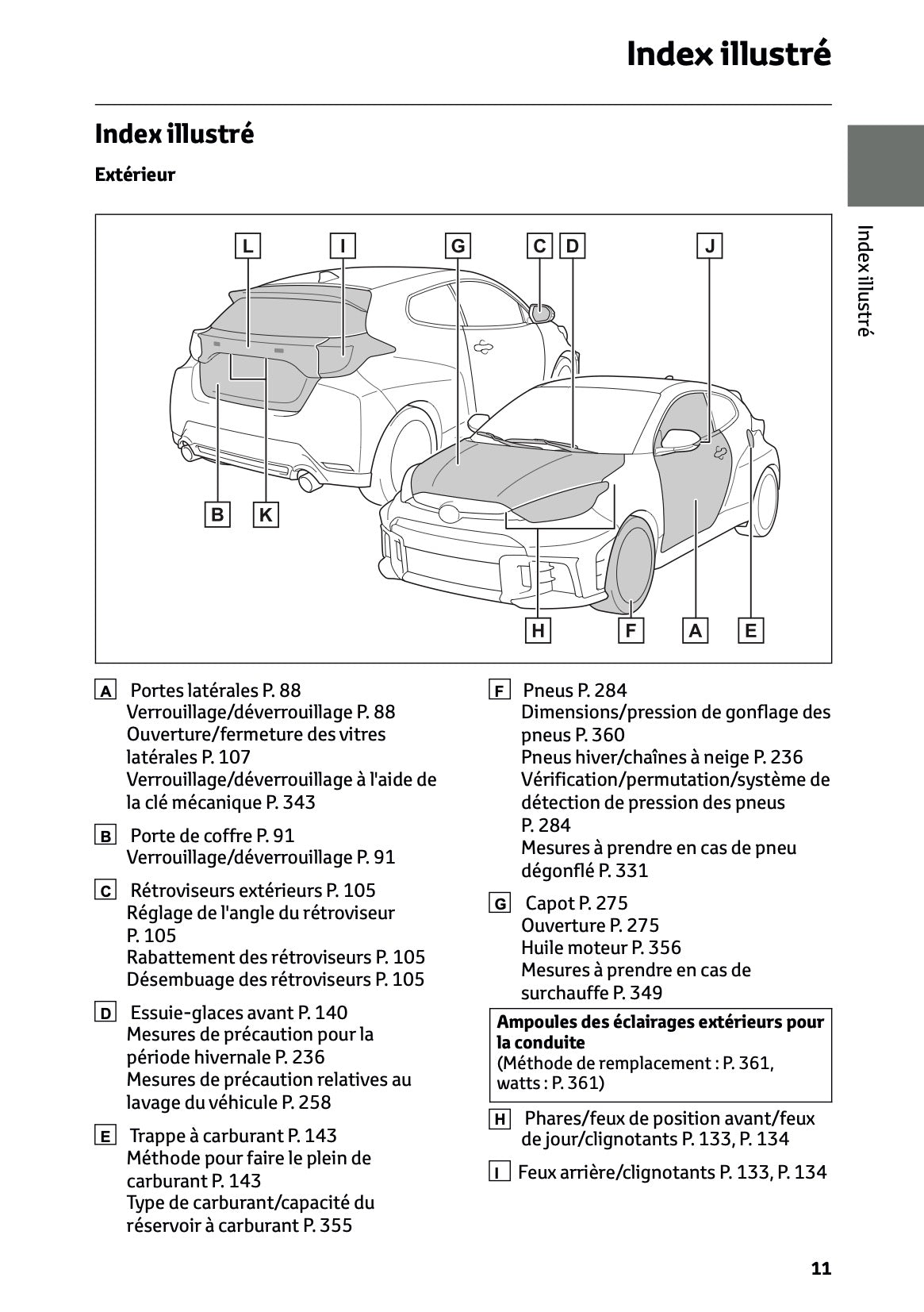 2025 Toyota GR Yaris Owner's Manual | French