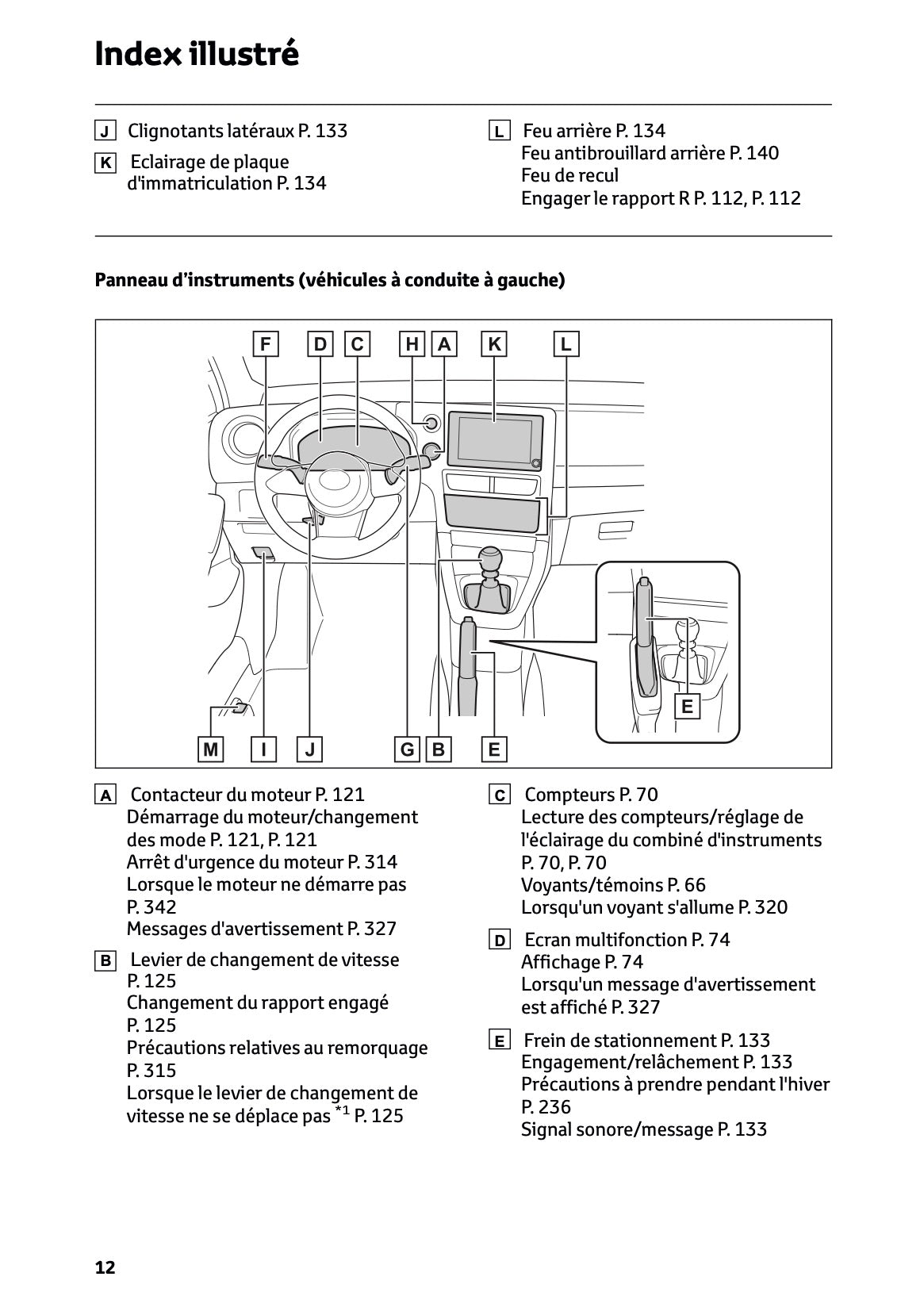 2025 Toyota GR Yaris Owner's Manual | French