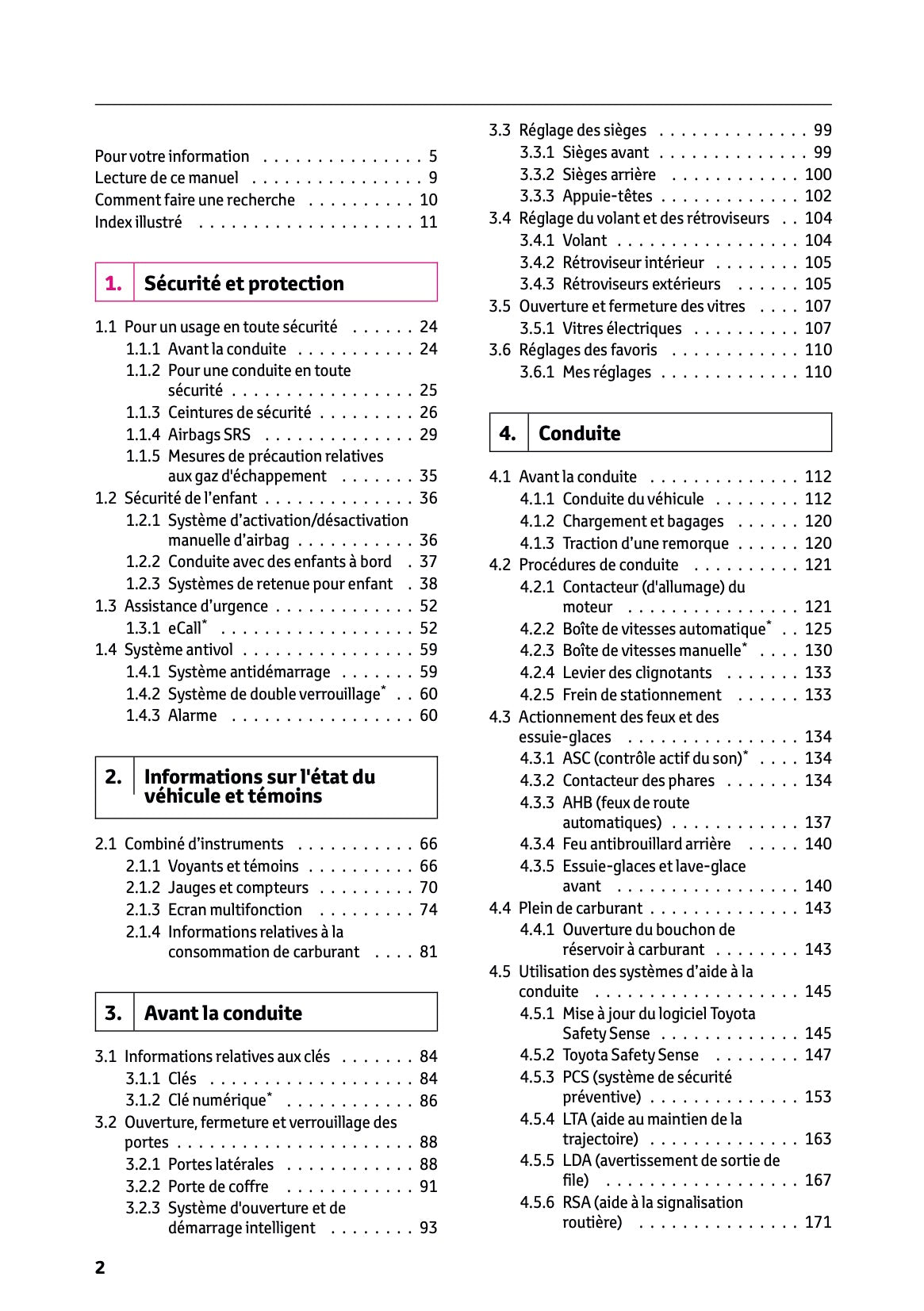 2025 Toyota GR Yaris Owner's Manual | French