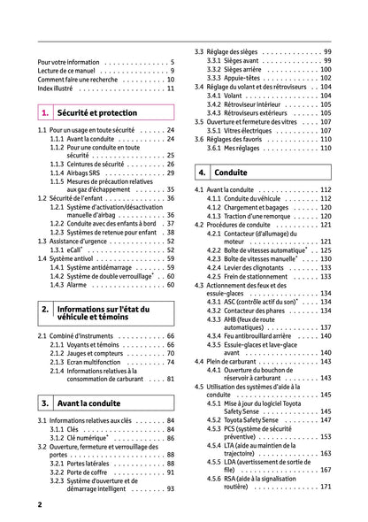 2025 Toyota GR Yaris Owner's Manual | French