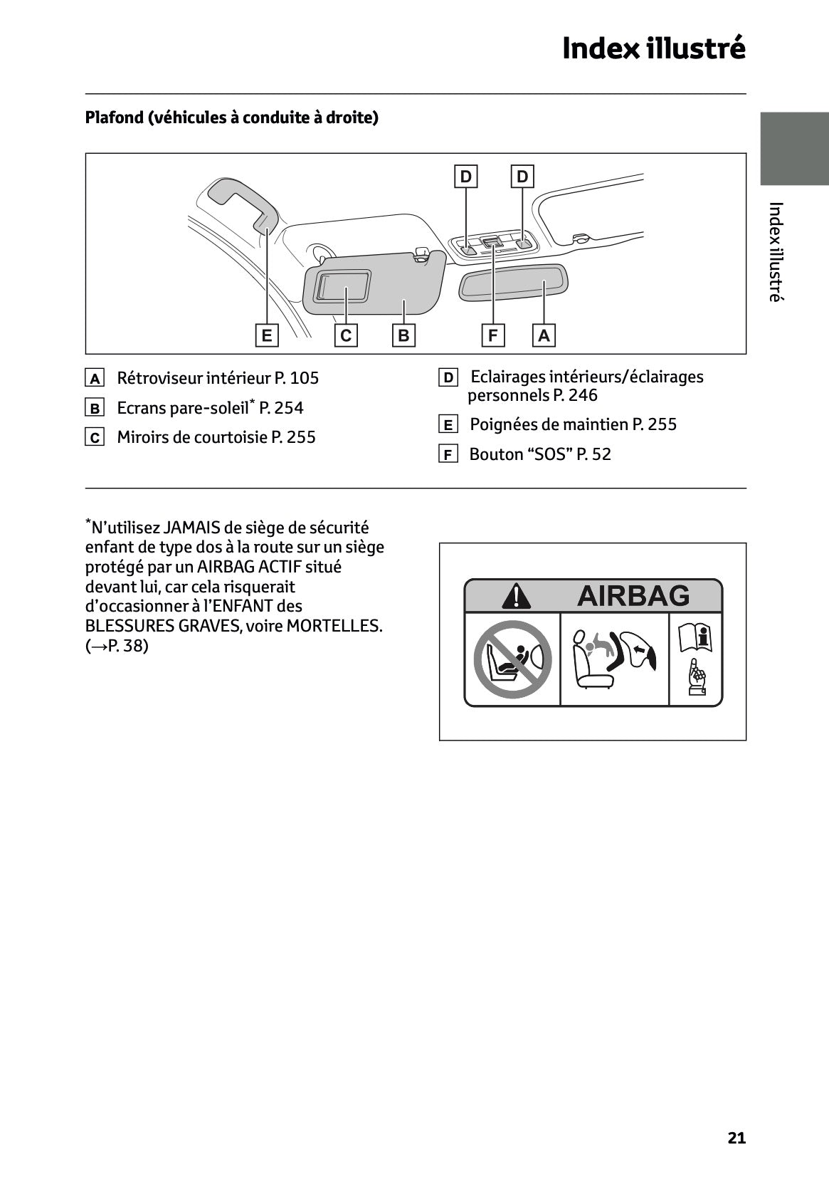 2025 Toyota GR Yaris Owner's Manual | French