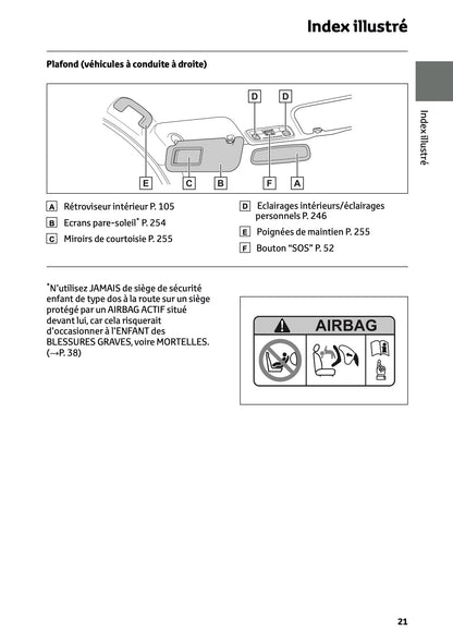 2025 Toyota GR Yaris Owner's Manual | French