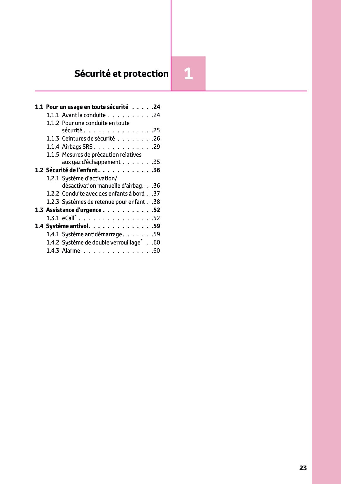 2025 Toyota GR Yaris Owner's Manual | French