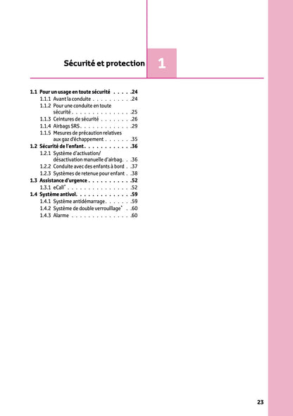 2025 Toyota GR Yaris Owner's Manual | French