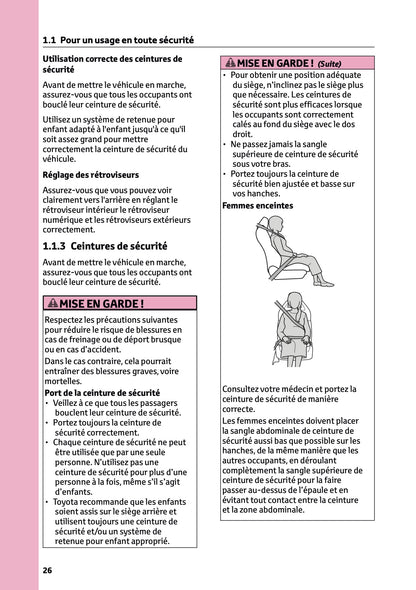 2025 Toyota GR Yaris Owner's Manual | French