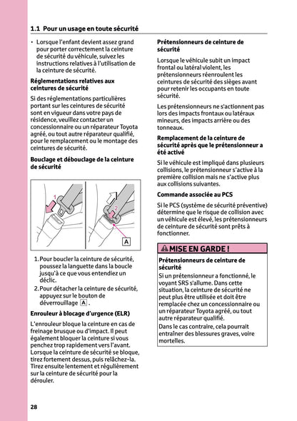 2025 Toyota GR Yaris Owner's Manual | French