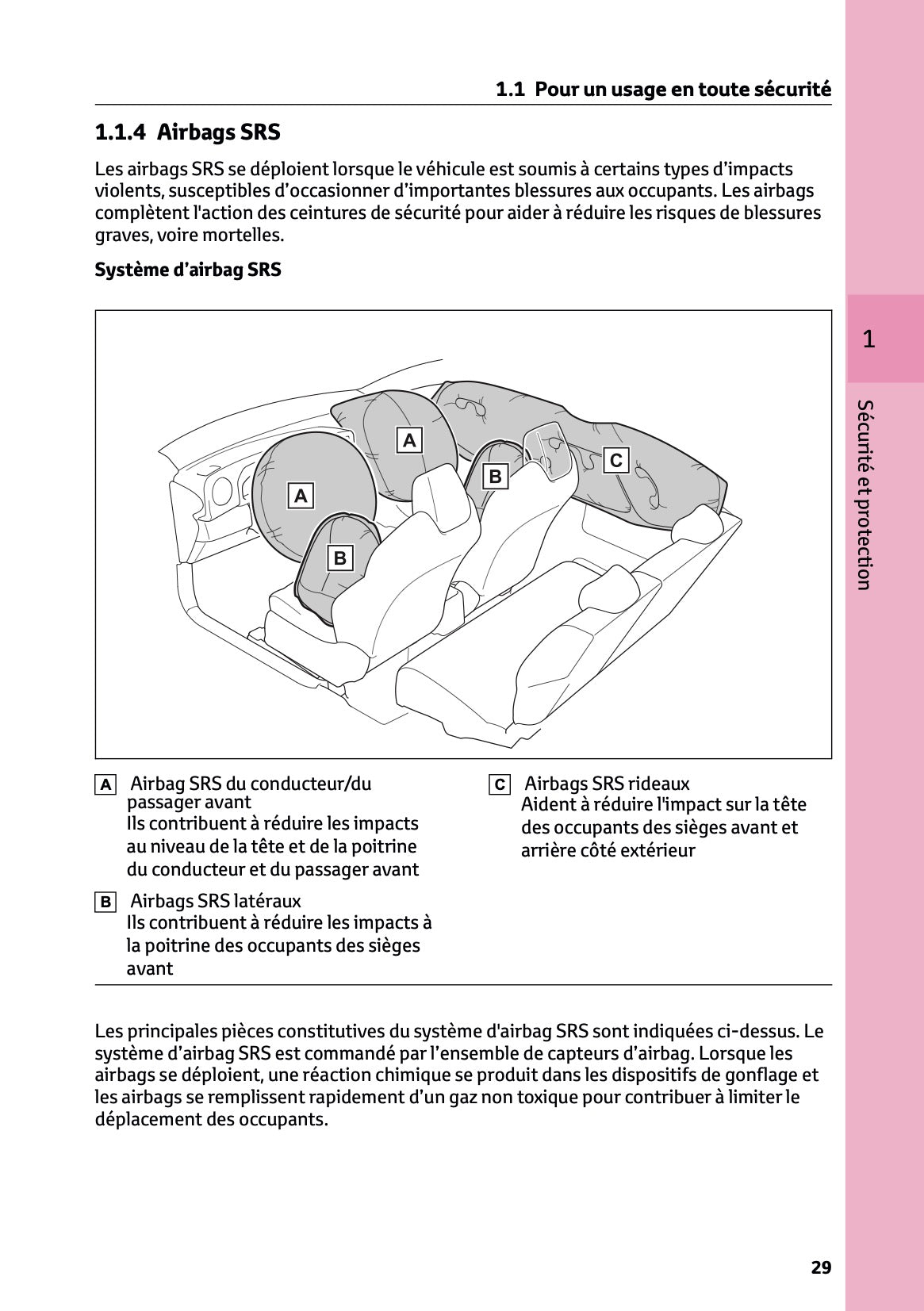 2025 Toyota GR Yaris Owner's Manual | French