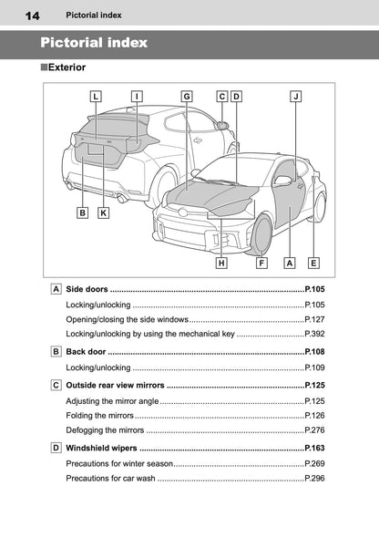 2025 Toyota GR Yaris Owner's Manual | English