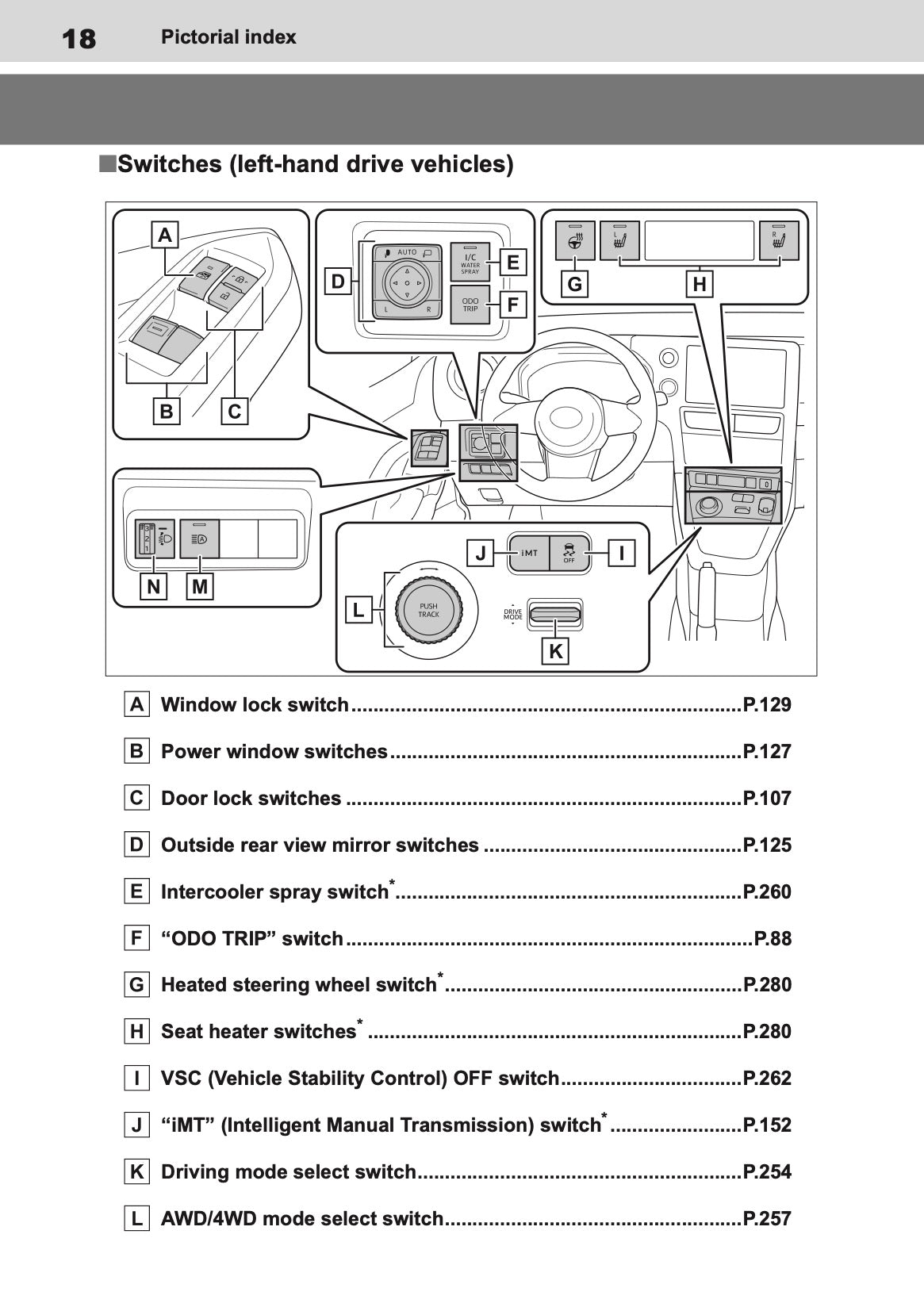 2025 Toyota GR Yaris Owner's Manual | English