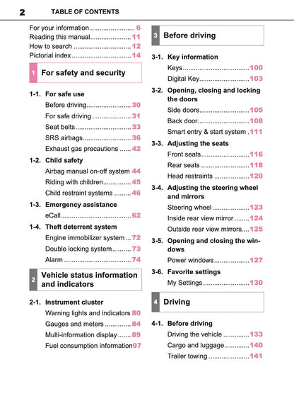2025 Toyota GR Yaris Owner's Manual | English