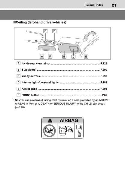 2025 Toyota GR Yaris Owner's Manual | English