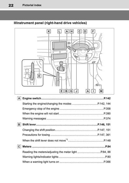 2025 Toyota GR Yaris Owner's Manual | English
