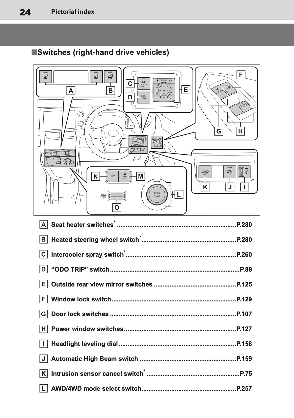 2025 Toyota GR Yaris Owner's Manual | English
