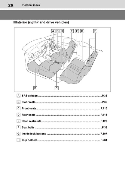 2025 Toyota GR Yaris Owner's Manual | English