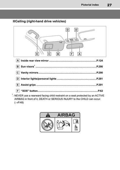 2025 Toyota GR Yaris Owner's Manual | English