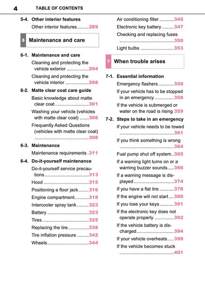 2025 Toyota GR Yaris Owner's Manual | English