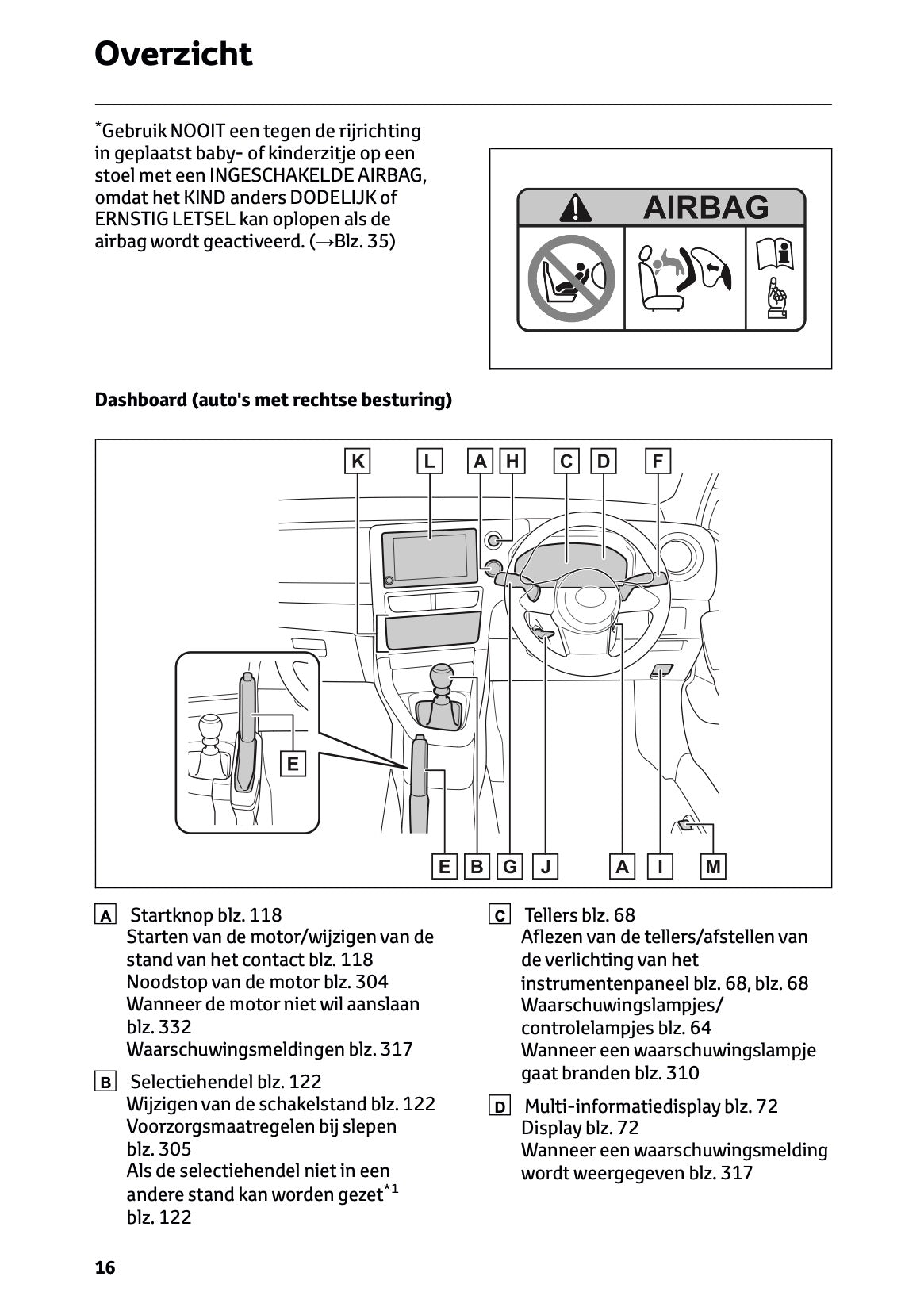 2025 Toyota GR Yaris Owner's Manual | Dutch