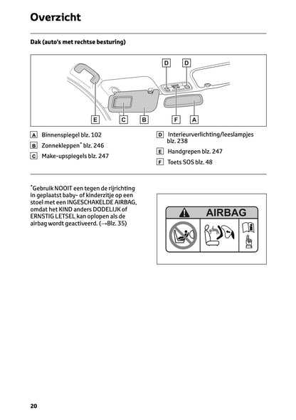 2025 Toyota GR Yaris Owner's Manual | Dutch