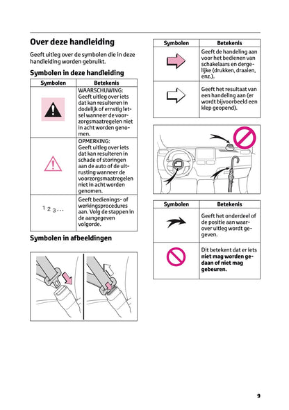 2025 Toyota GR Yaris Owner's Manual | Dutch