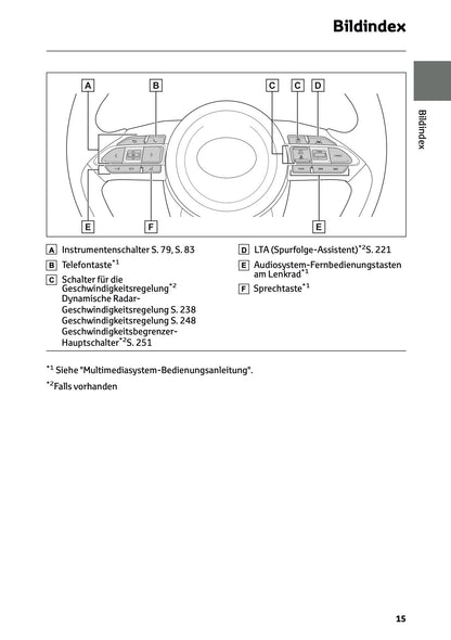 2025 Toyota Yaris Cross Hybrid Owner's Manual | German