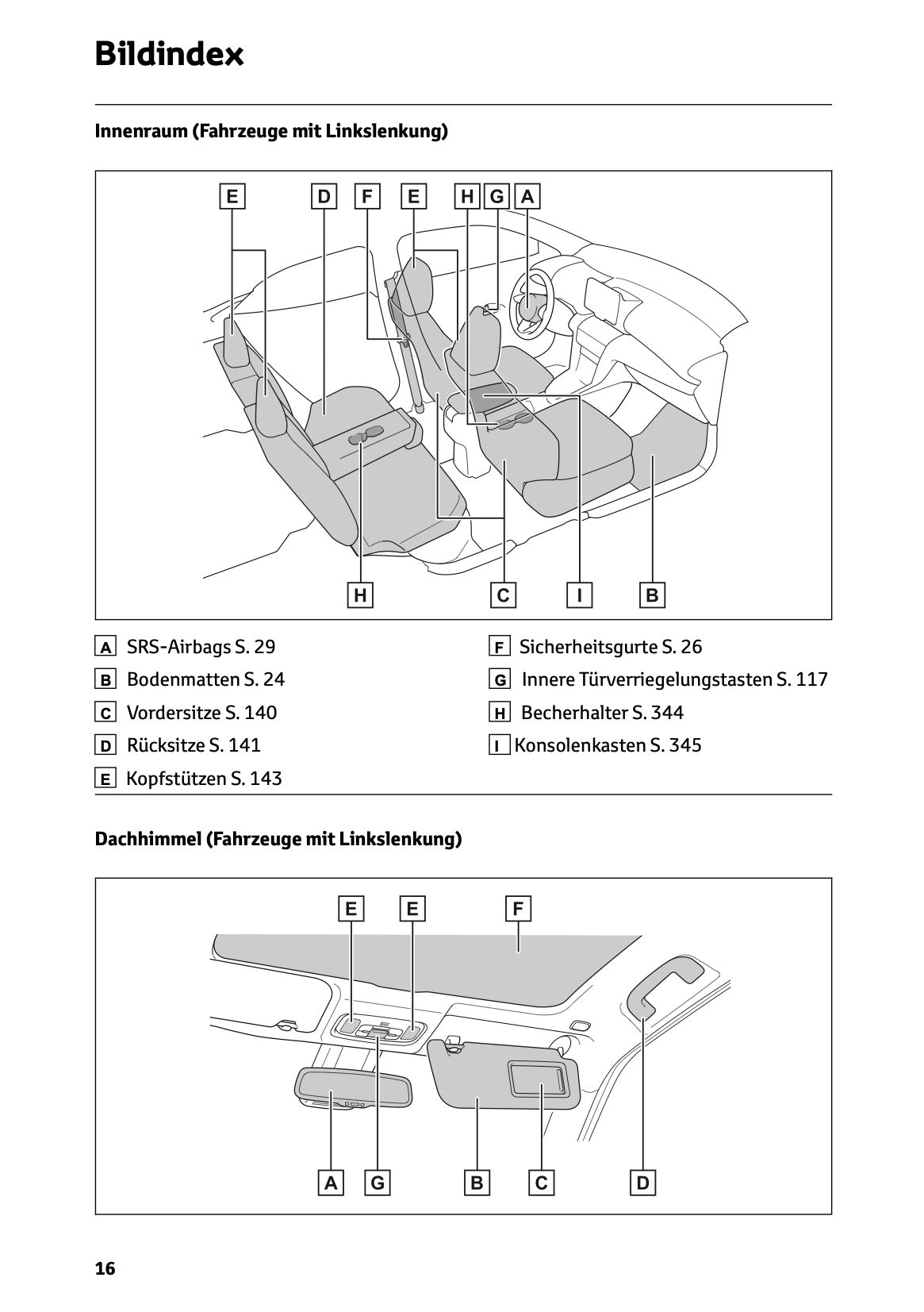 2025 Toyota Yaris Cross Hybrid Owner's Manual | German