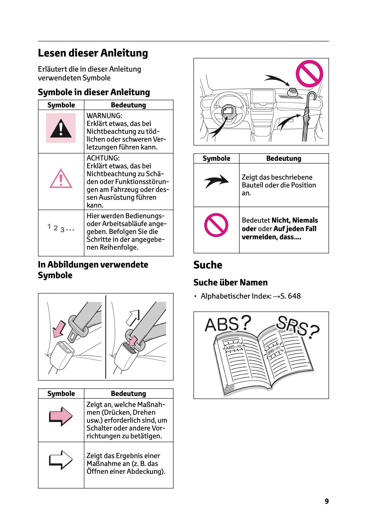 2025 Toyota Yaris Cross Hybrid Owner's Manual | German